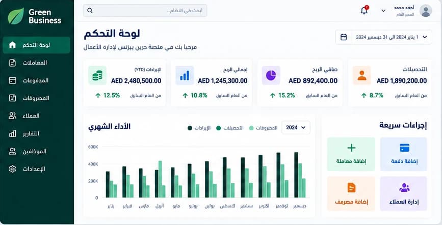 لوحة التحكم في Green Business ERP