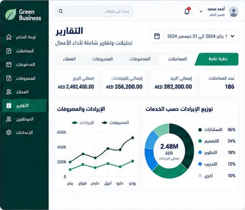 التقارير والتحليلات في Green Business ERP