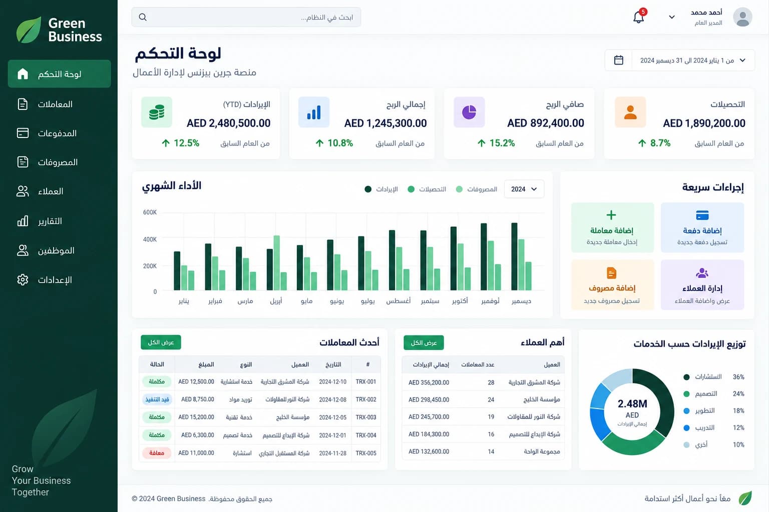 لوحة التحكم في Green Business Pro