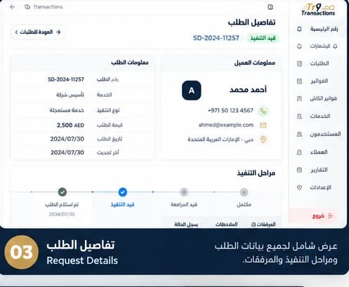 تفاصيل الطلب ومراحل التنفيذ في Try Transactions