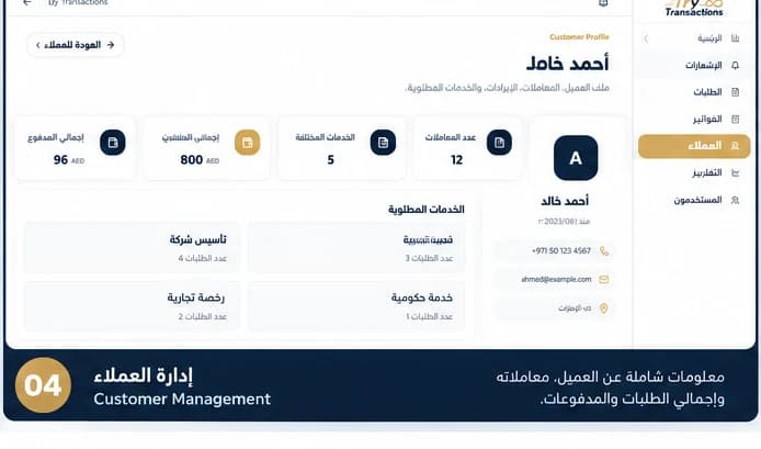 إدارة العملاء في Try Transactions