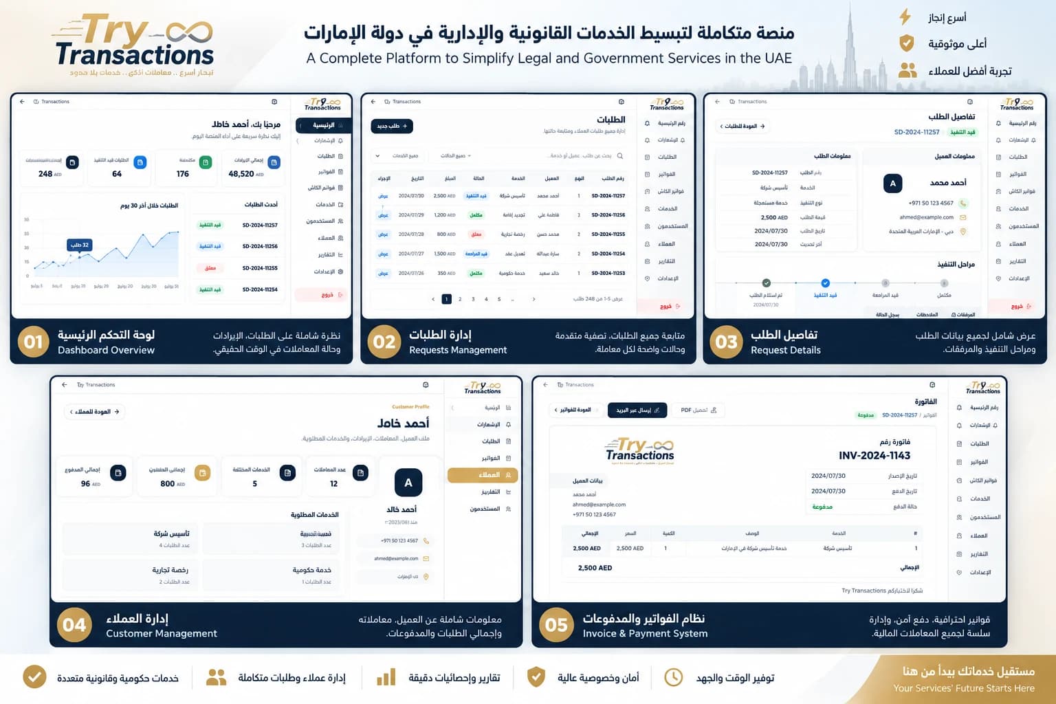 Try Transactions Follow-up